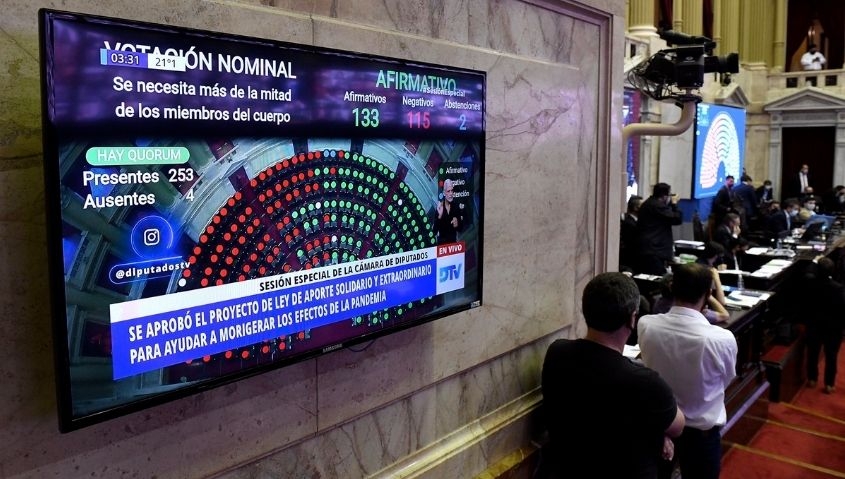 Aporte solidario: c&oacute;mo votaron y qu&eacute; dijeron los diputados entrerrianos