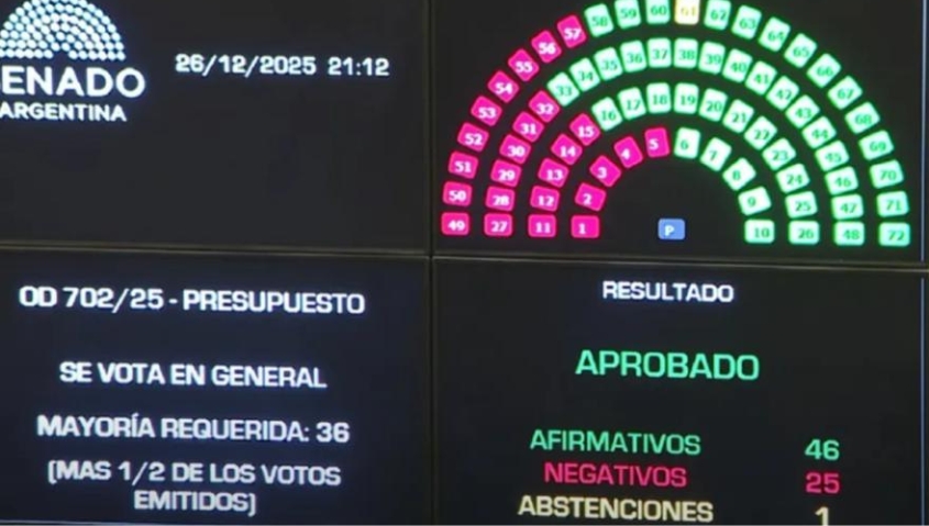 La Navidad legislativa del 2026: un pesebre con ovejas, burros, reyes y un ajuste