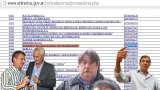 Procesaron al ex jardinero K en Entre R&iacute;os, &iquest;y ahora?