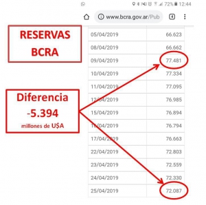 La sangr&iacute;a econ&oacute;mica